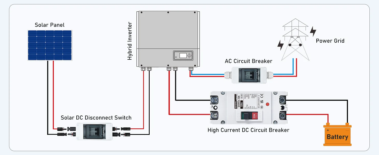 Molded Case Circuit Breaker