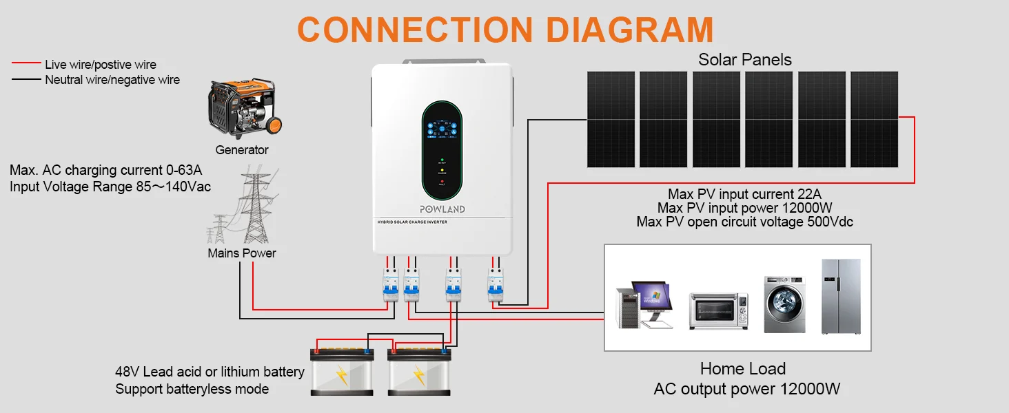 12KW solar inverter 10000W inverter 120000W hybrid inverter 24v inverter 10KW