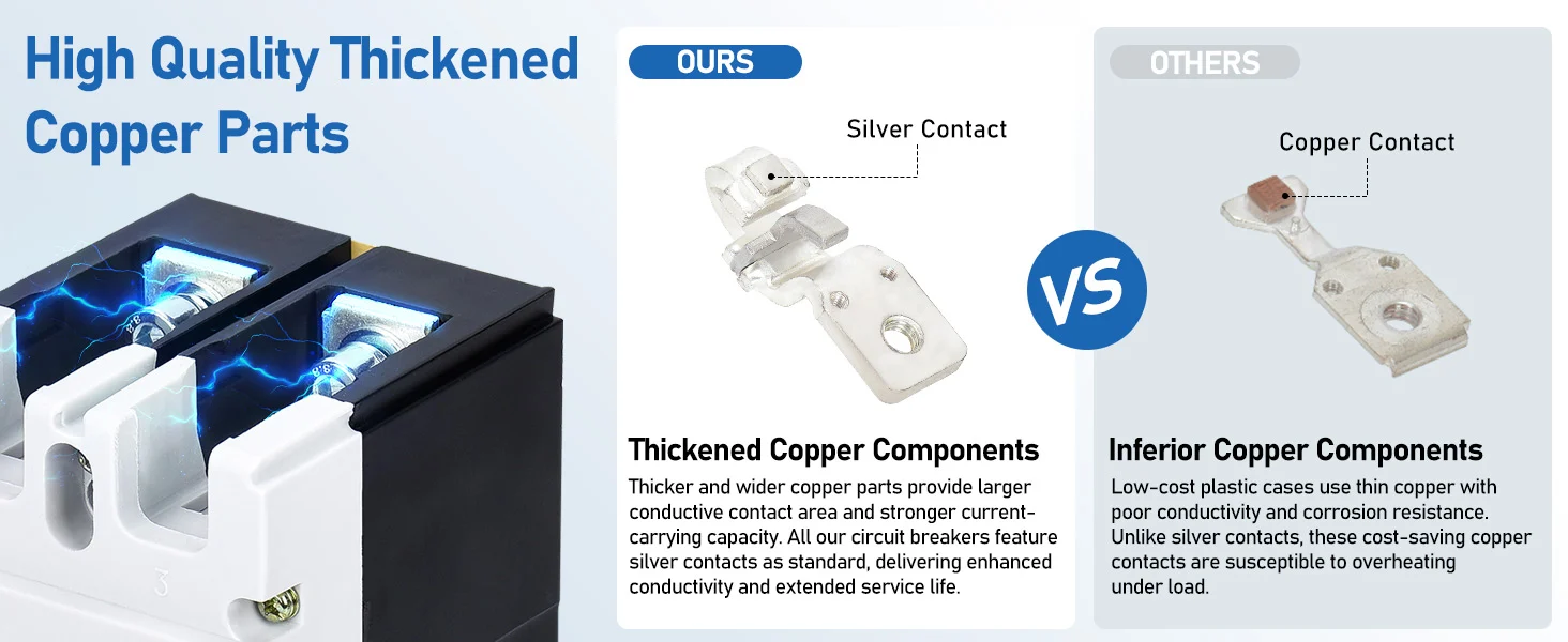 Molded Case Circuit Breaker