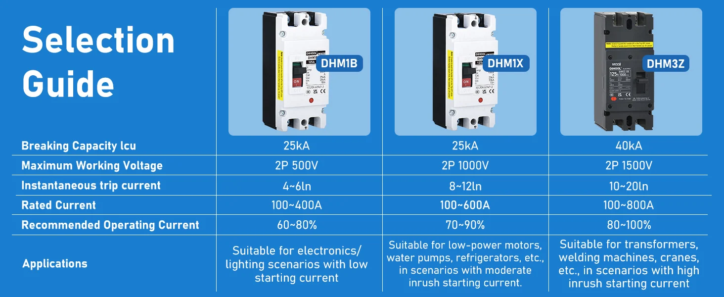 Molded Case Circuit Breaker